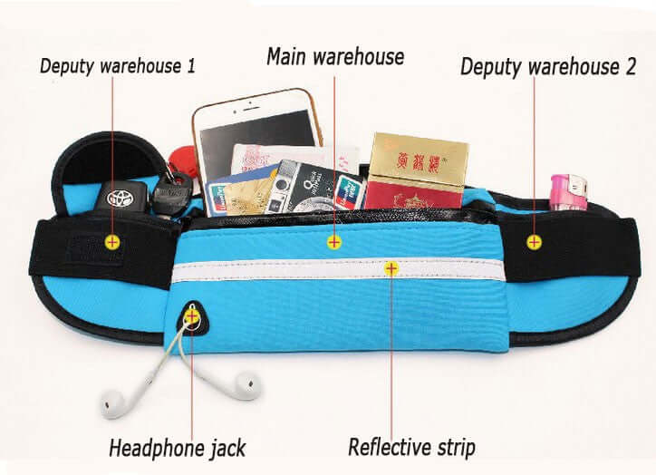 Velocity Water-Resistant Sports Running Belt and Fanny Pack for Outdoo