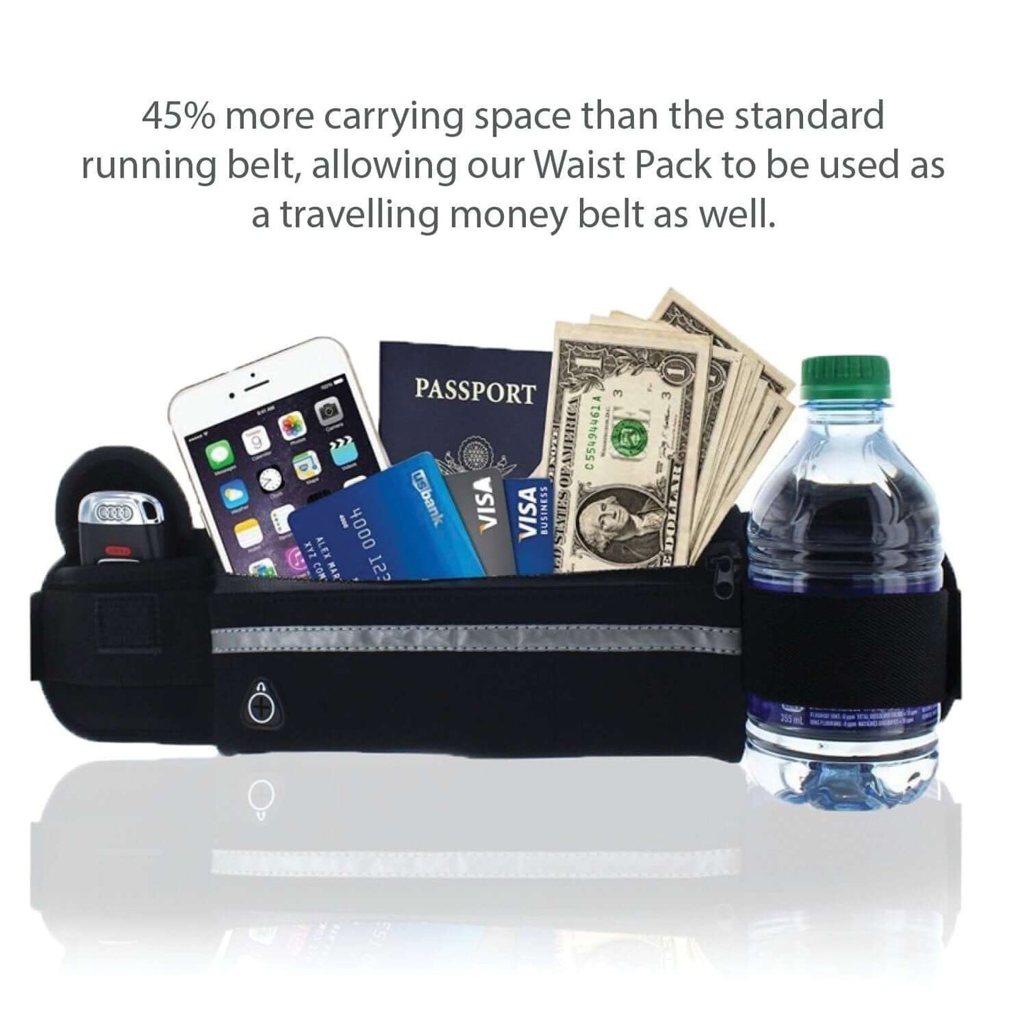 Velocity Water-Resistant Sports Running Belt and Fanny Pack for Outdoo