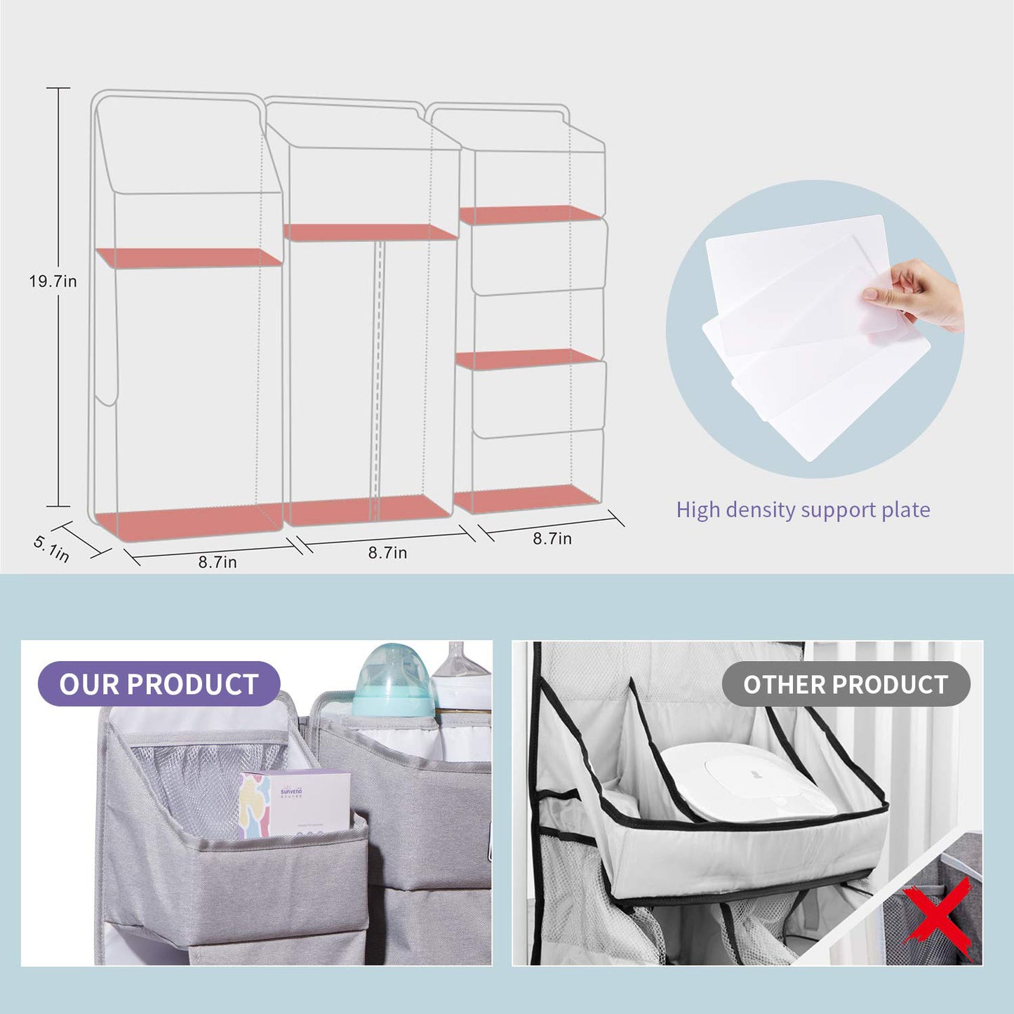 Baby Diaper Caddy with Dividers | Baby Care | Parenting - Tiny Dreams