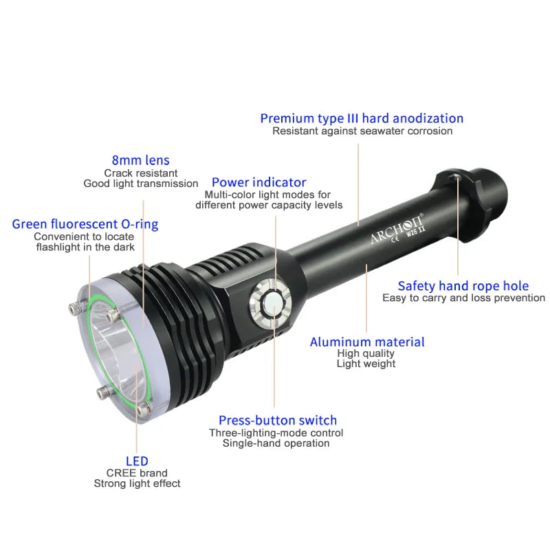 ARCHON D20 II Professional underwater spot lights-3