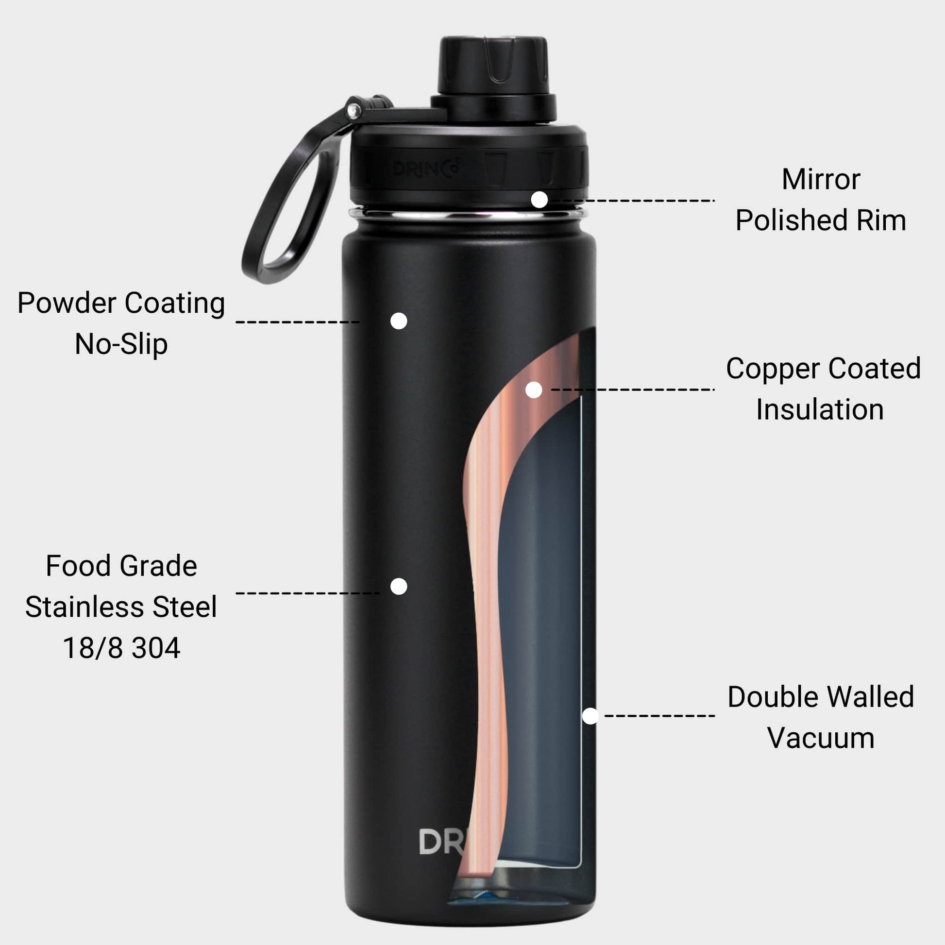 DRINCO® 22oz Stainless Steel Sport Water Bottle - Black - Toddcraft
