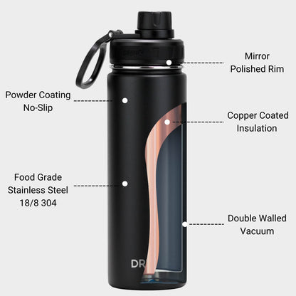 DRINCO® 22oz Stainless Steel Sport Water Bottle - Black - Toddcraft