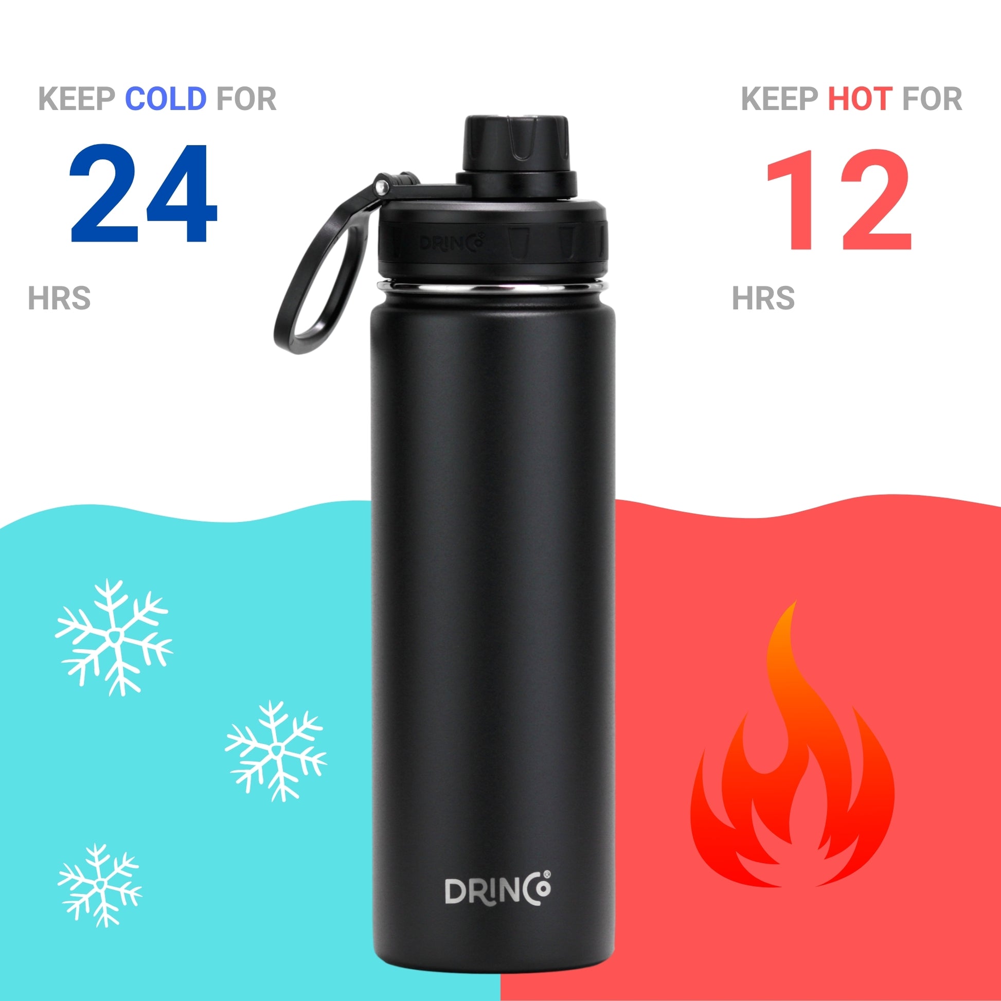 DRINCO® 22oz Stainless Steel Sport Water Bottle - Black - Toddcraft